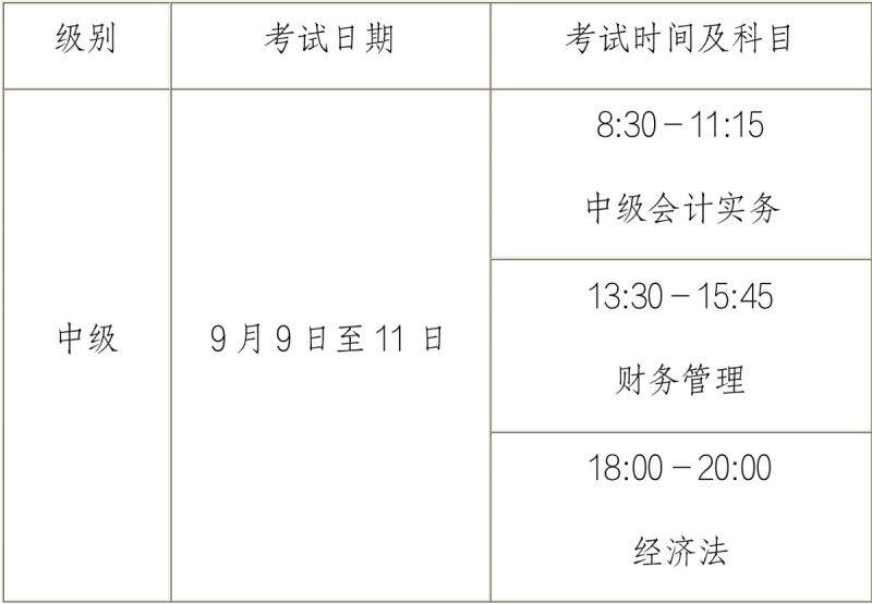 河南2023年度全国会计专业技术中级资格考试报名工作有关事项的通知