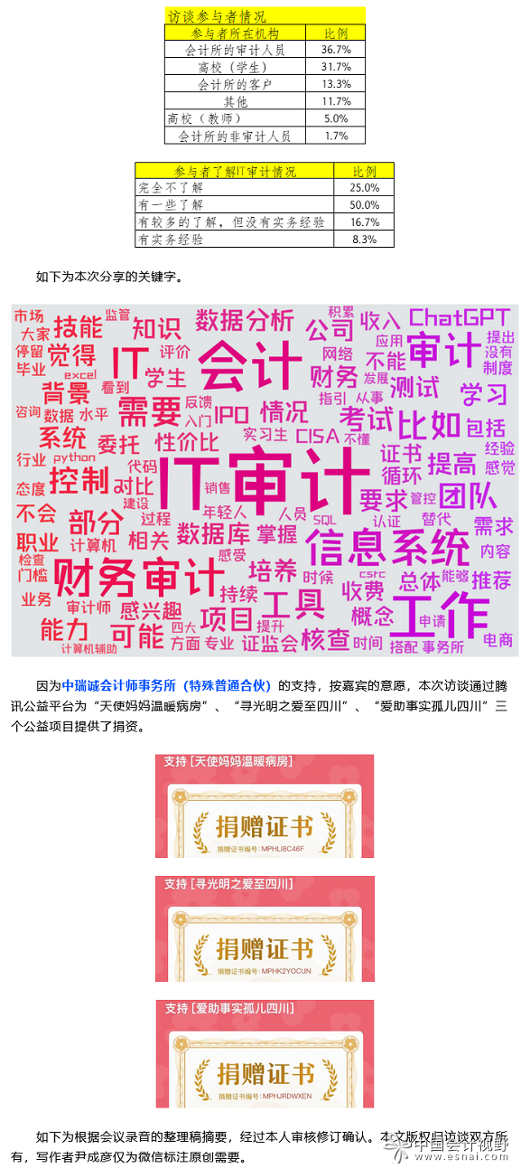IT审计适合有兴趣的人 持续提升靠项目积累1