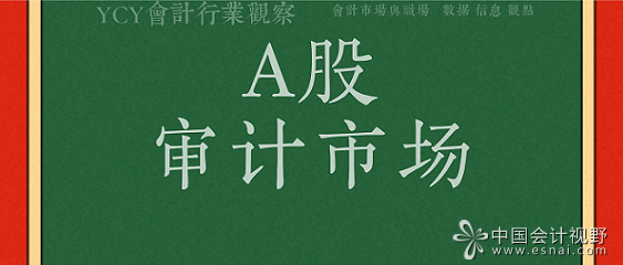 A股审计市场
