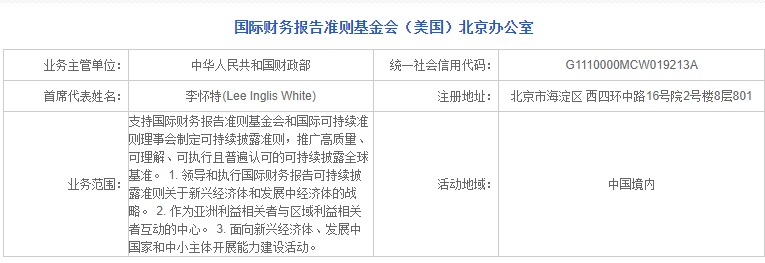 又一家境外会计类协会依法完成NGO登记