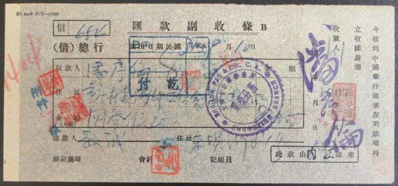 纪念潘序伦诞辰130周年