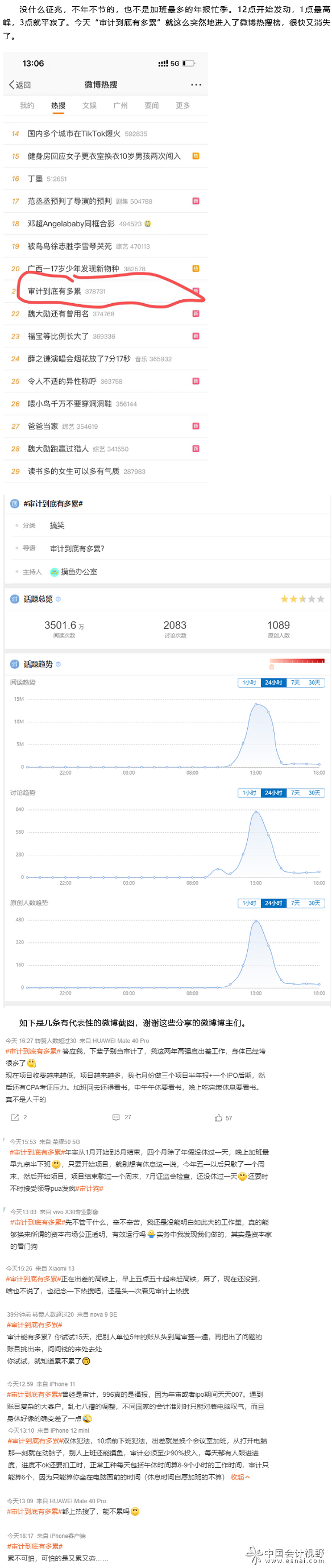 审计到底有多累？ 突然上了热搜