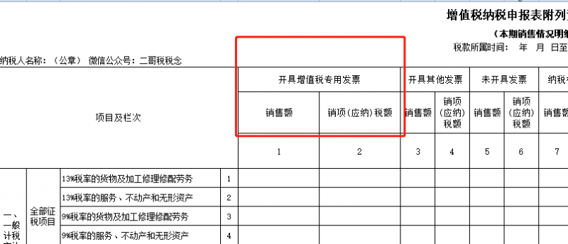 增值税申报三十七弹!一般纳税人增值税申报表名不副实