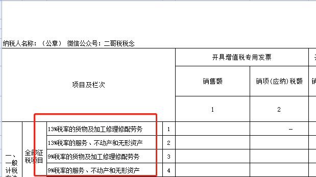 增值税申报三十七弹!一般纳税人增值税申报表名不副实