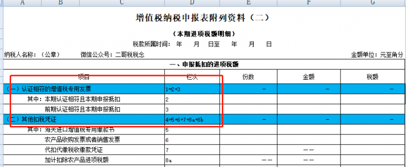 增值税申报三十七弹!一般纳税人增值税申报表名不副实