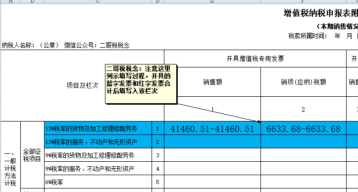 增值税申报三十七弹!一般纳税人增值税申报表名不副实