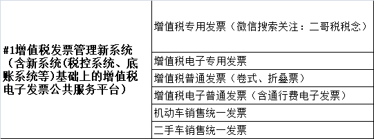 发票知识第九弹!三张出租车发票都能入账,但是只有一张能抵扣