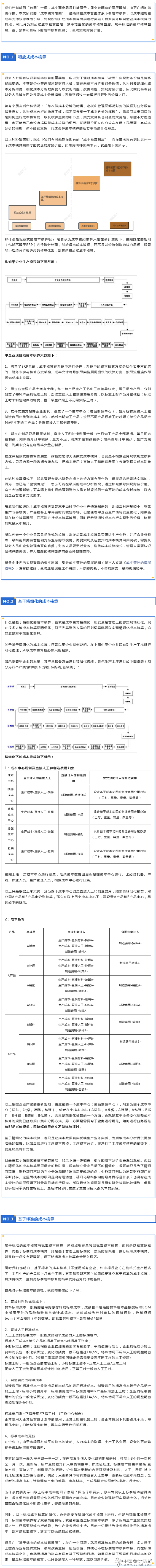 1成本核算持续“破圈”才能实现财务价值