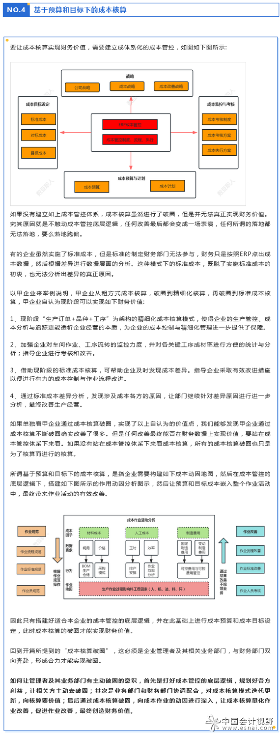 2成本核算持续“破圈”才能实现财务价值