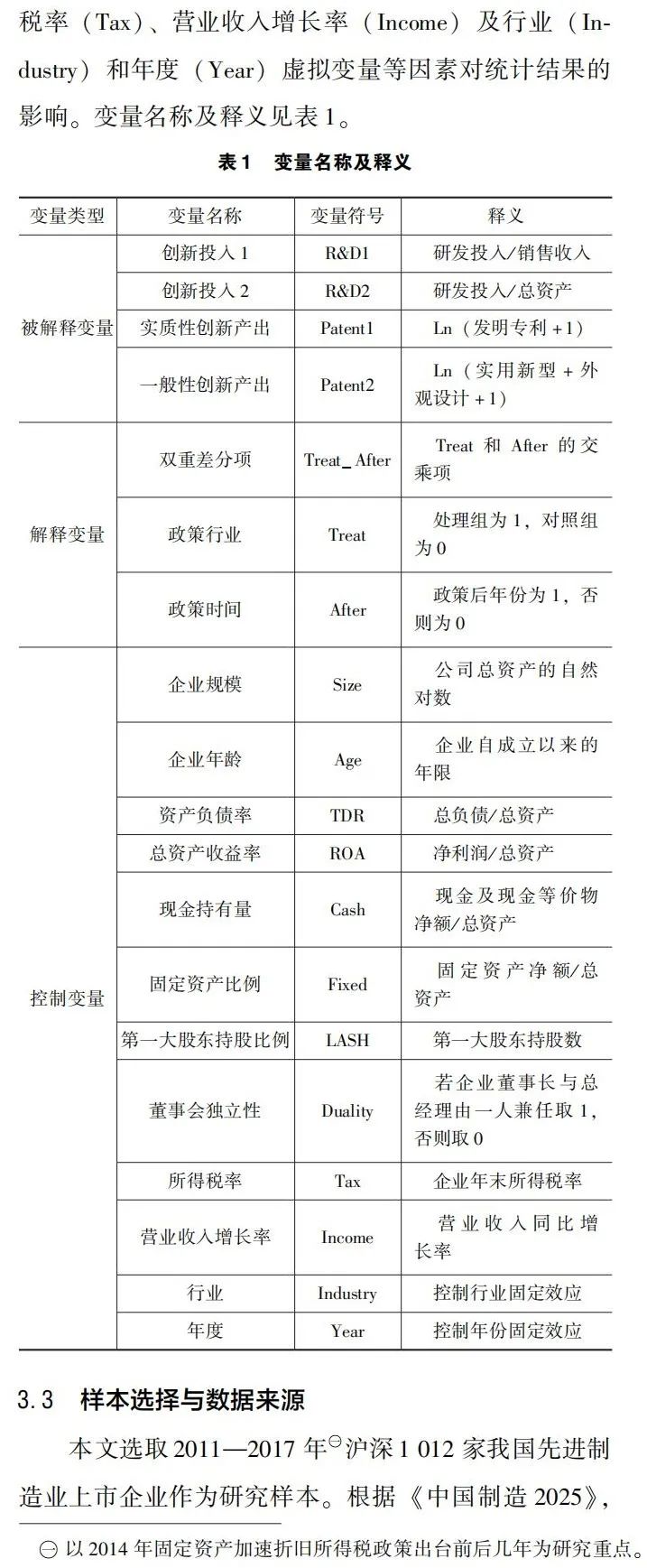 所得税优惠能促进先进制造业技术创新吗?——来自固定资产加速折旧政策的证据