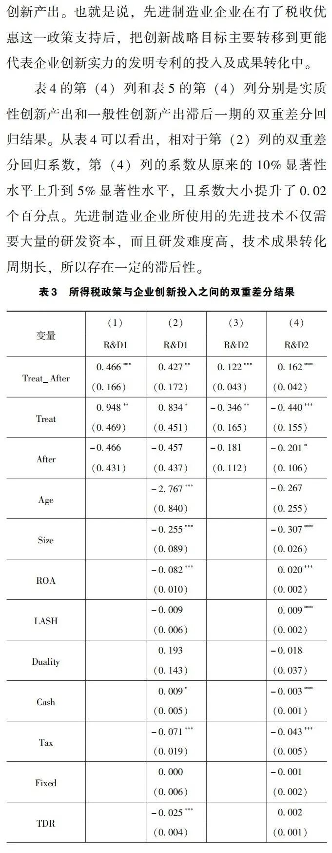 所得税优惠能促进先进制造业技术创新吗?——来自固定资产加速折旧政策的证据