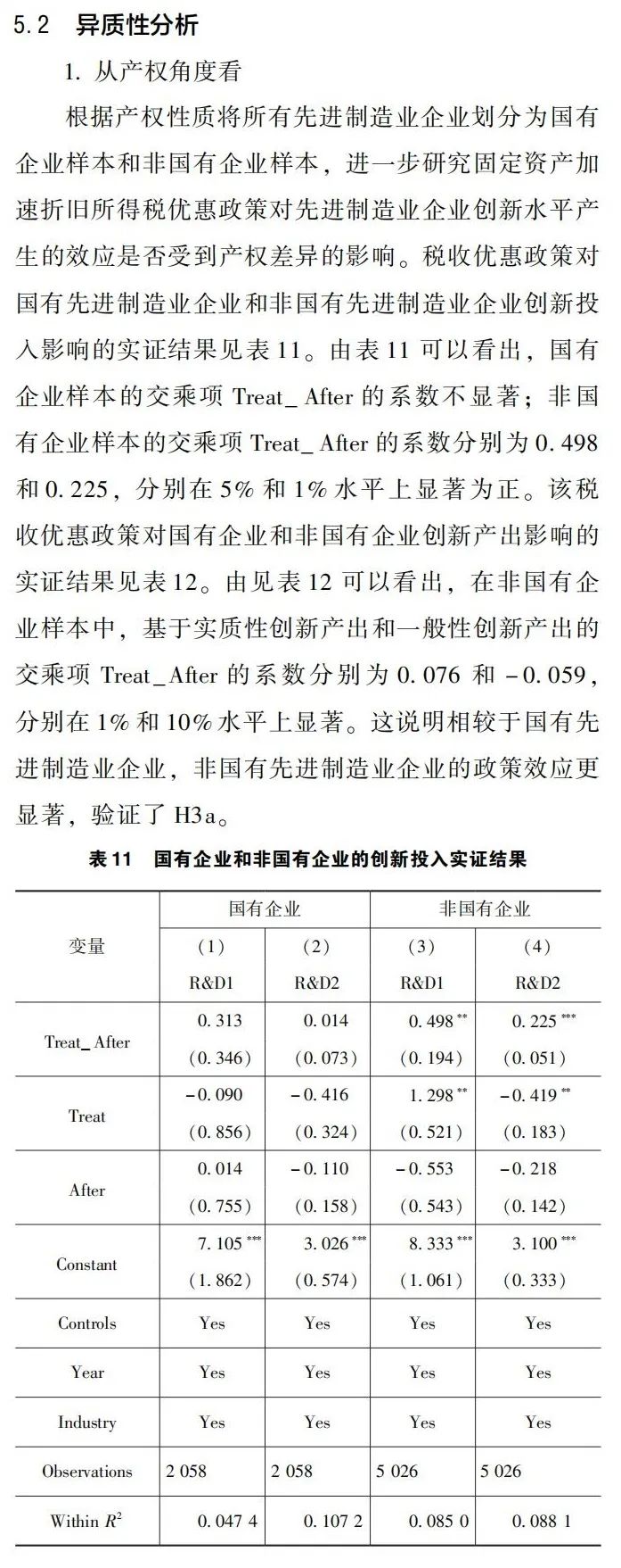 所得税优惠能促进先进制造业技术创新吗?——来自固定资产加速折旧政策的证据