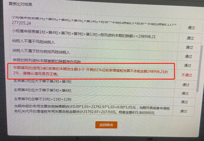 小规模申报第二弹!小规模申报,减免税比对异常