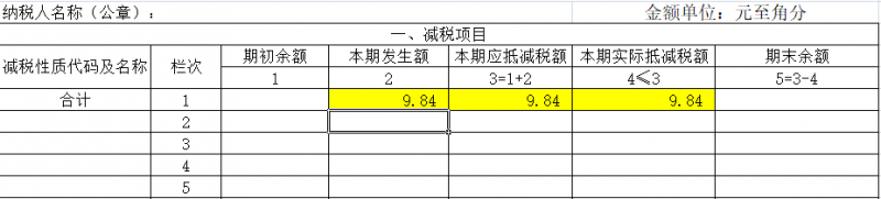 小规模申报第二弹!小规模申报,减免税比对异常