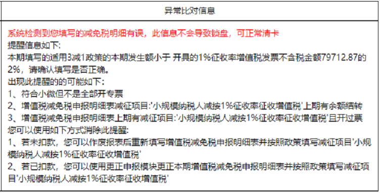 小规模申报第二弹!小规模申报,减免税比对异常