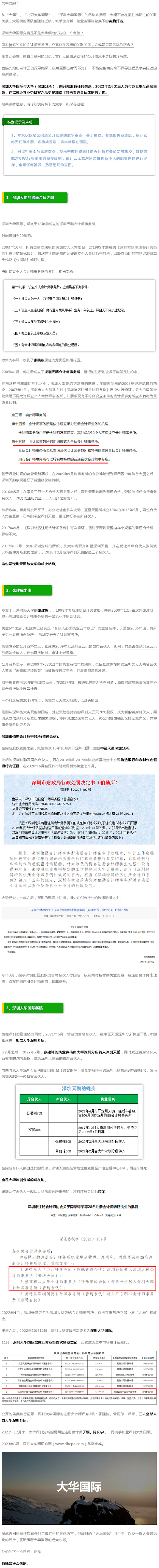 1起底深圳大华国际