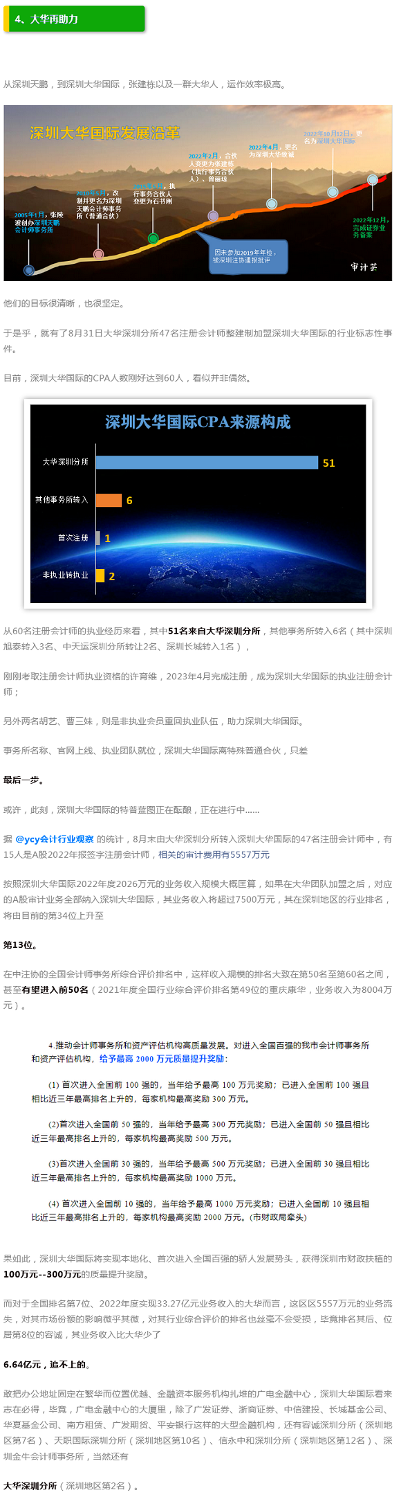 2起底深圳大华国际