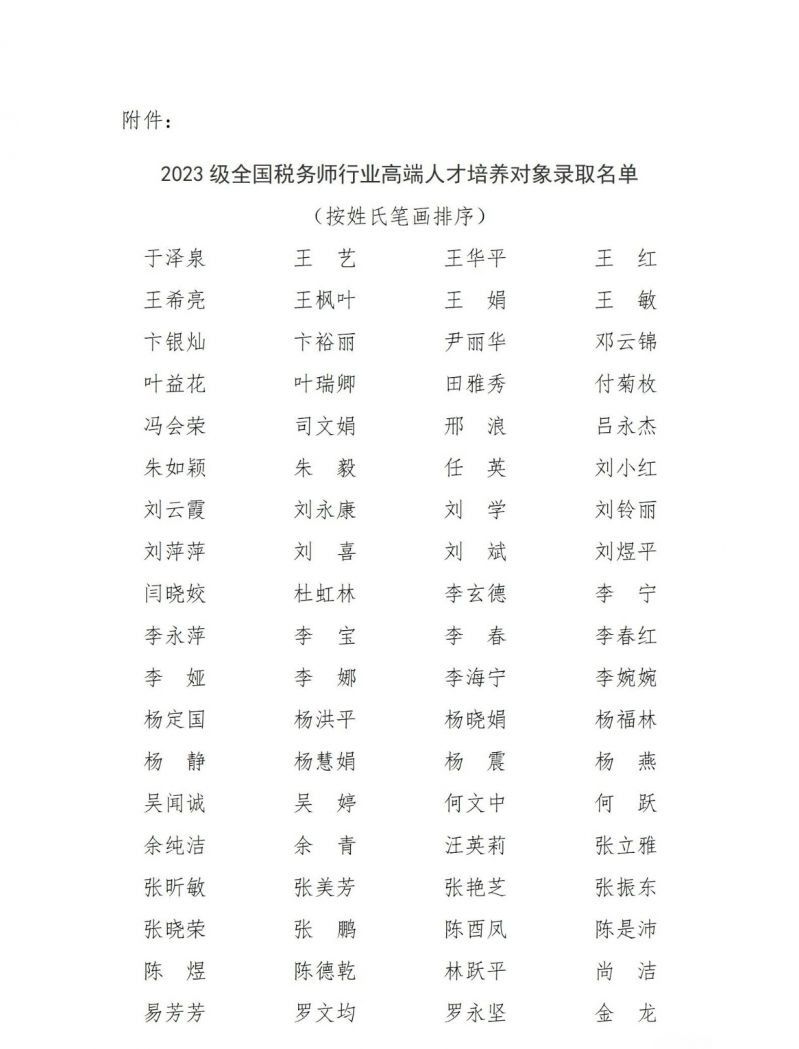 中税协印发行业高端人才培养录取名单 中税协印发行业高端人才培养录取名单