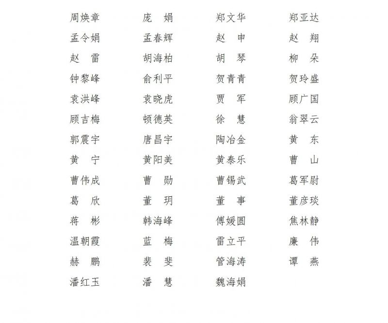 中税协印发行业高端人才培养录取名单 中税协印发行业高端人才培养录取名单