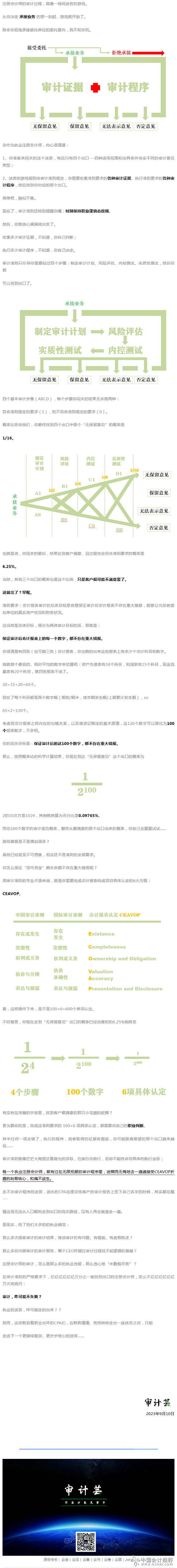 审计，咋可能不失败