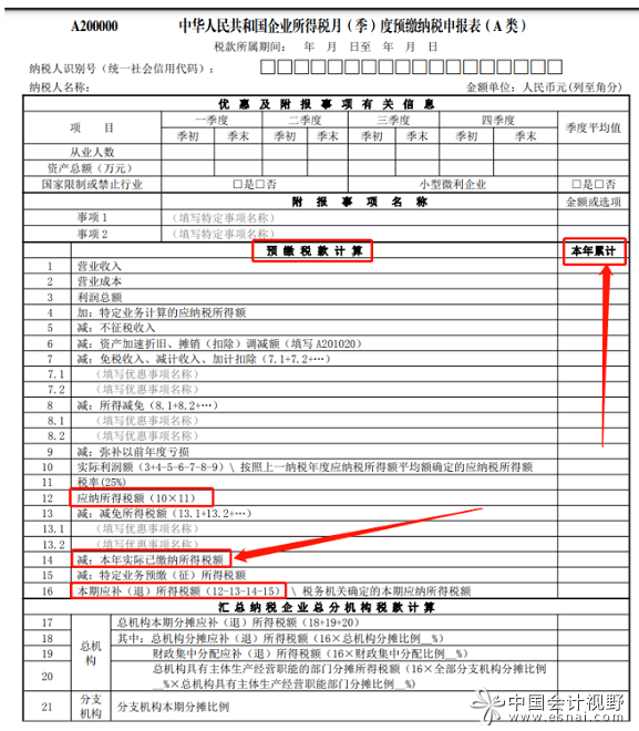 加计扣除