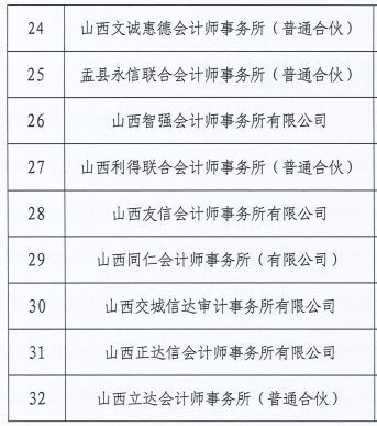 山西抽检32家会计所、17家评估机构 山西抽检32家会计所、17家评估机构