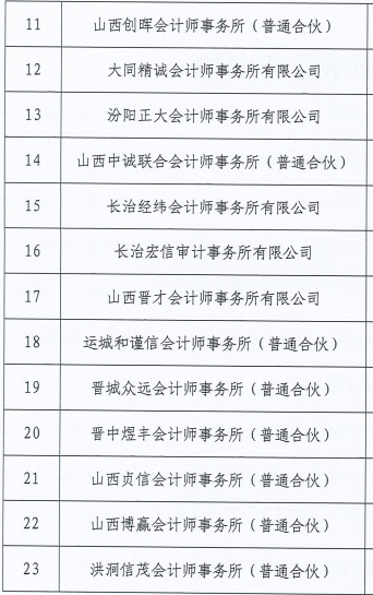 山西抽检32家会计所、17家评估机构 山西抽检32家会计所、17家评估机构