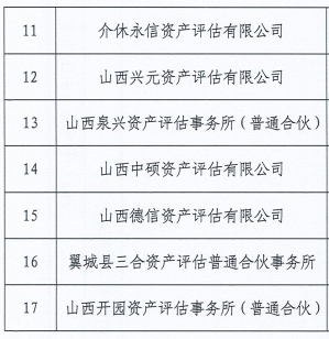 山西抽检32家会计所、17家评估机构 山西抽检32家会计所、17家评估机构