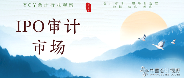 ipo审计市场
