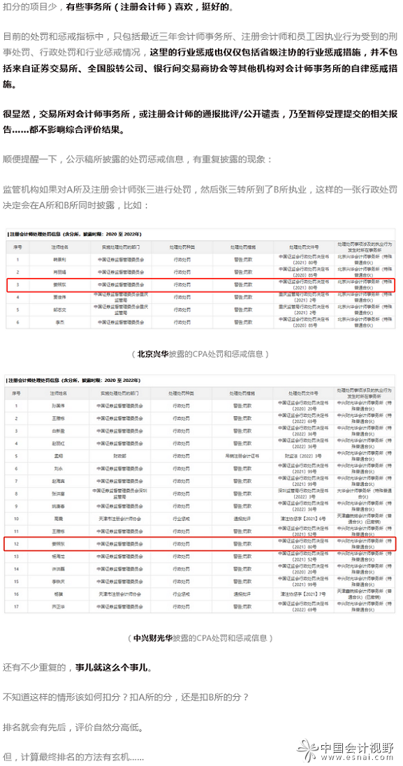 3行业  行业综合评价排名规则16年八次修订，更科学？