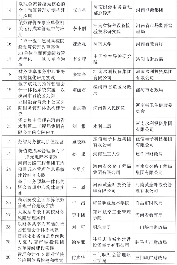河南财政厅通报2023管理会计优秀案例 河南财政厅通报2023管理会计优秀案例