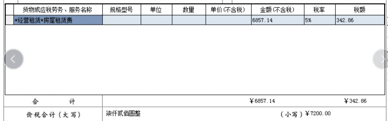千万别这样部分红冲发票