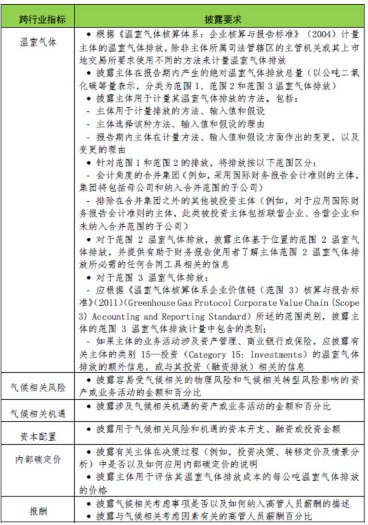 北京2