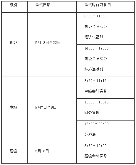 2024全国会计资格考试考务日程公布 2024全国会计资格考试考务日程公布