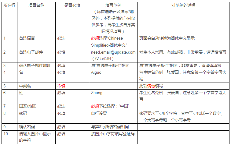 第一步:创建账户和完善个人信息(2024年)