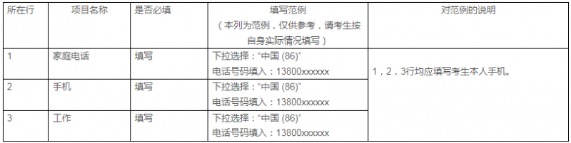 第一步:创建账户和完善个人信息(2024年)