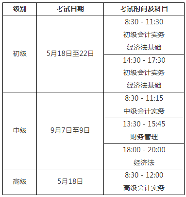 安徽2024年度全省会计专业技术资格考试考务日程安排及有关事项的通知