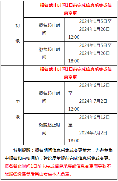 安徽2024年度全省会计专业技术资格考试考务日程安排及有关事项的通知