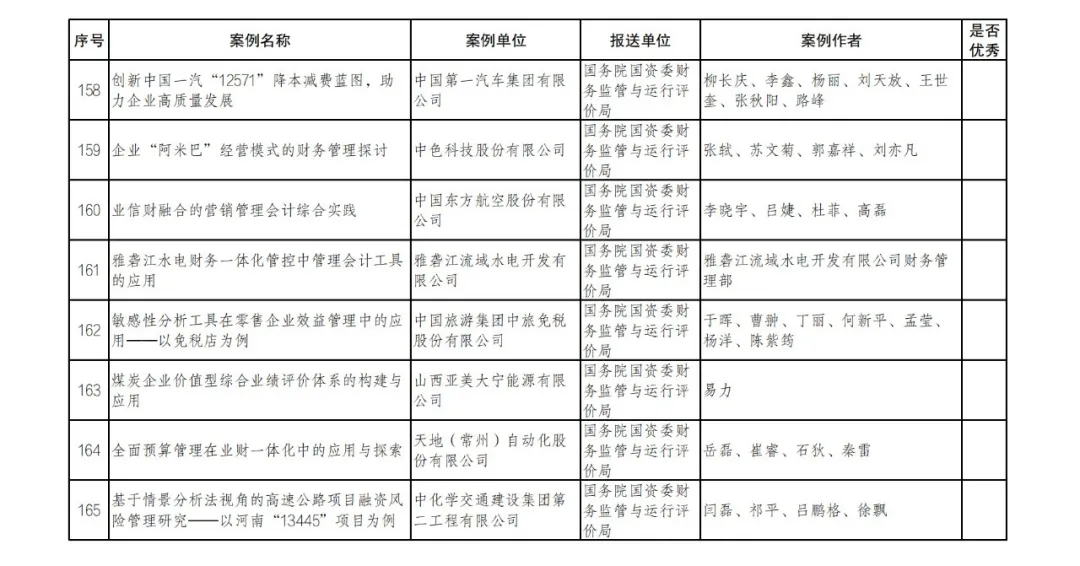 财政部公布管理会计案例征集和遴选结果 财政部公布管理会计案例征集和遴选结果