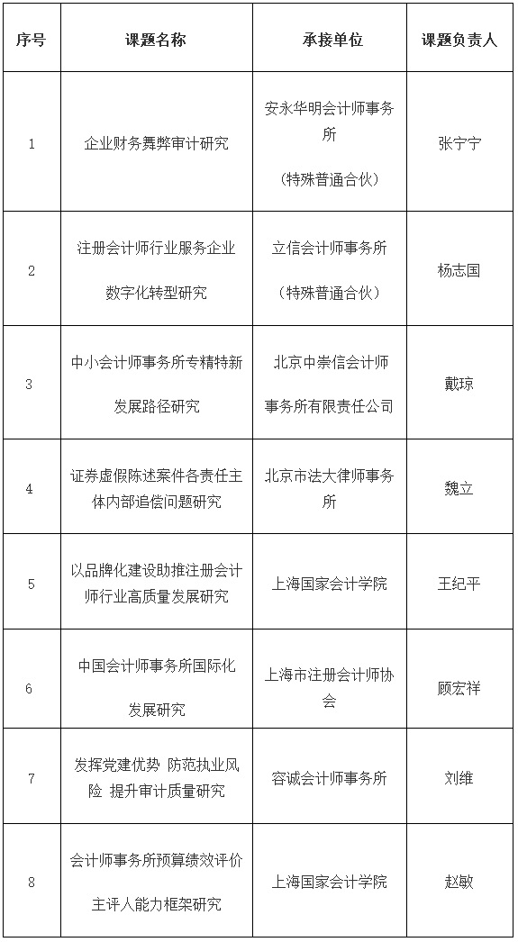 无标题
