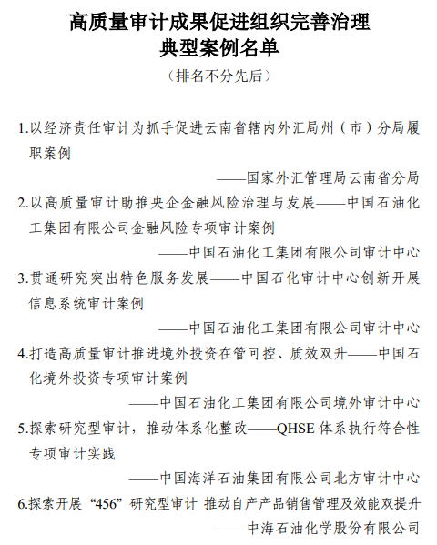 中国内审协会公示高质量审计成果典型案例 中国内审协会公示高质量审计成果典型案例