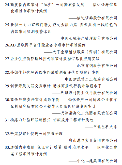 中国内审协会公示高质量审计成果典型案例 中国内审协会公示高质量审计成果典型案例