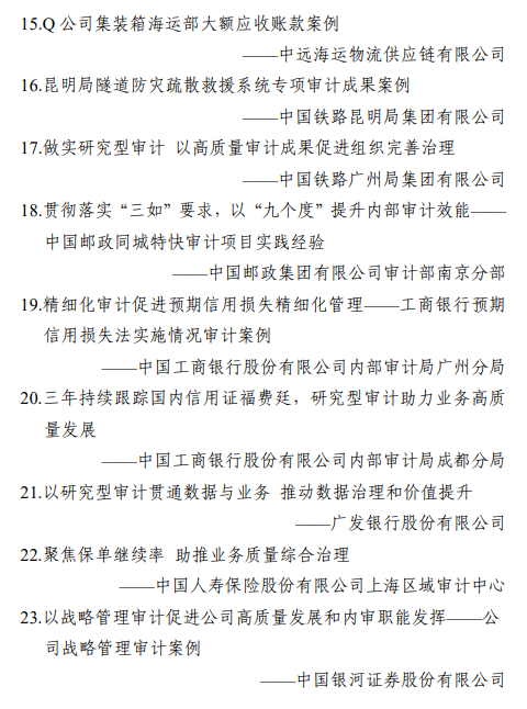 中国内审协会公示高质量审计成果典型案例 中国内审协会公示高质量审计成果典型案例