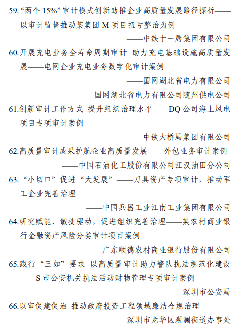 中国内审协会公示高质量审计成果典型案例 中国内审协会公示高质量审计成果典型案例
