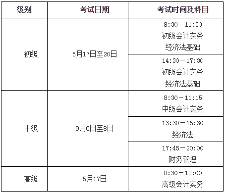 2025全国会计资格考试考务日程安排公布 2025全国会计资格考试考务日程安排公布