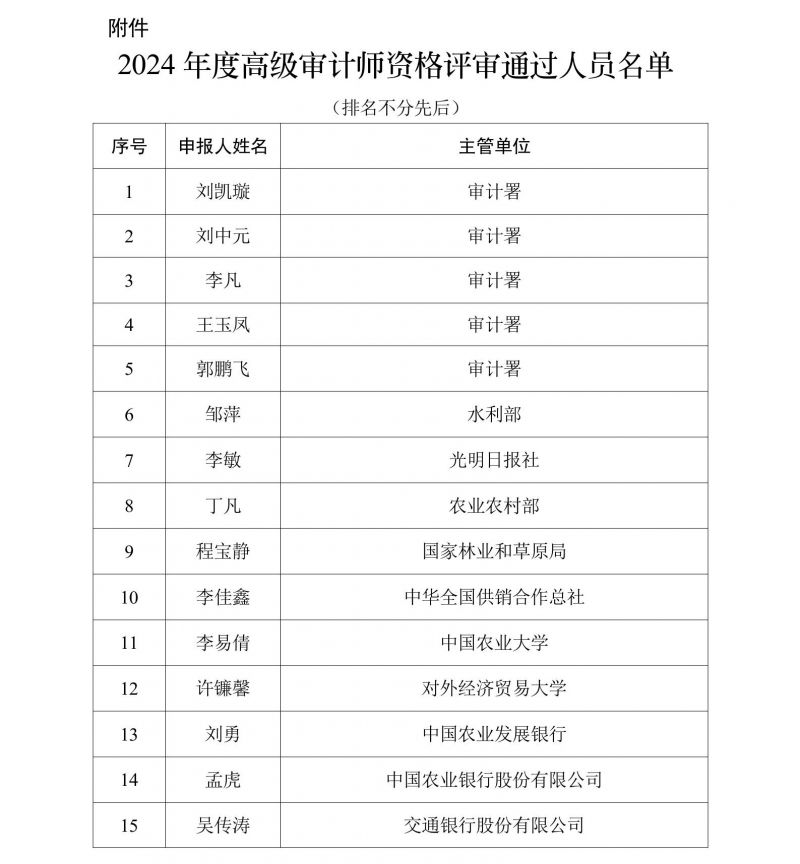 审计署公示2024高级审计师资格评审结果