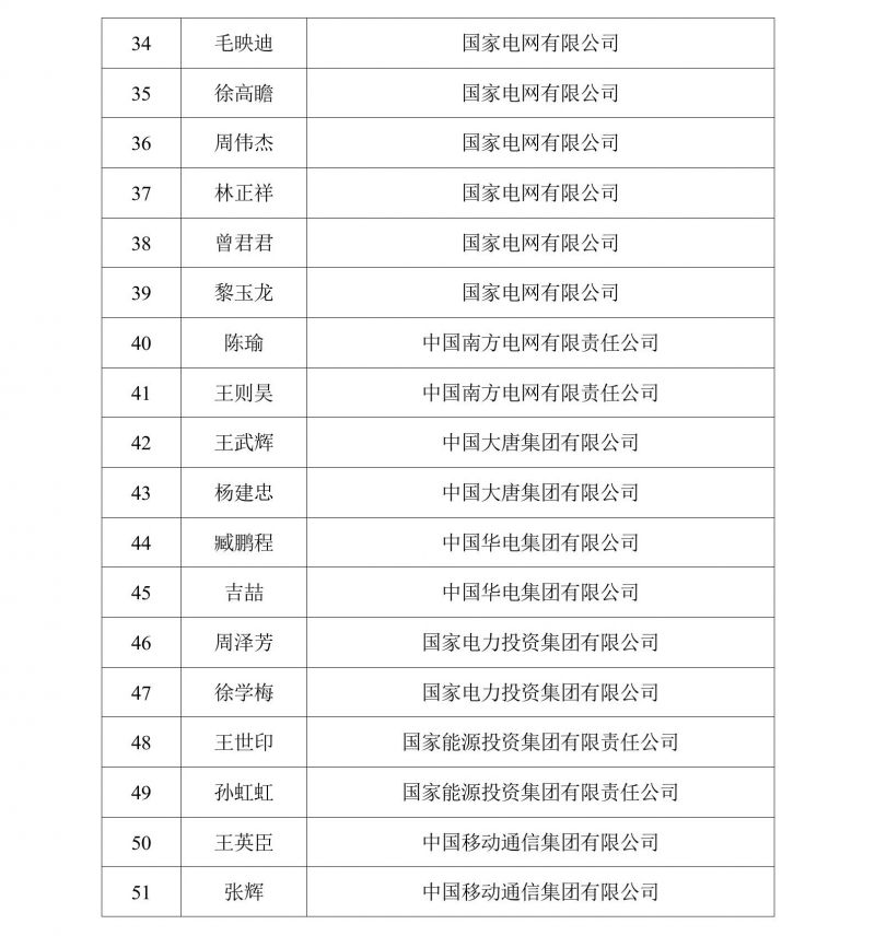 审计署公示2024高级审计师资格评审结果