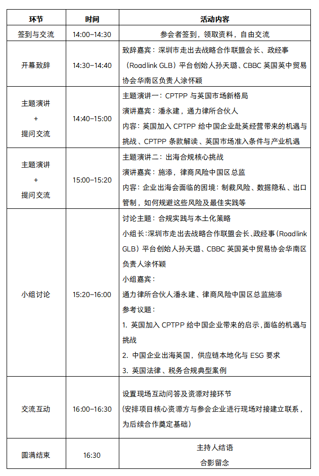 【活动通知·深圳】破局出海合规,共拓英国机遇:CPTPP框架下的中国企业与英国市场 2025年04月02日 【活动通知·深圳】破局出海合规,共拓英国机遇:CPTPP框架下的中国企业与英国市场 2025年04月02日