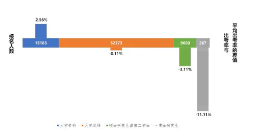 2024年资产评估师职业资格全国统一考试报告 2024年资产评估师职业资格全国统一考试报告