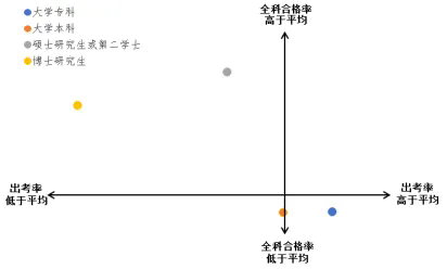 2024年资产评估师职业资格全国统一考试报告 2024年资产评估师职业资格全国统一考试报告2024年资产评估师职业资格全国统一考试报告